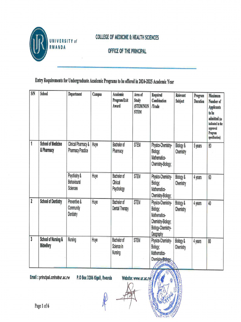 CMHS Entry Requirements | PDF