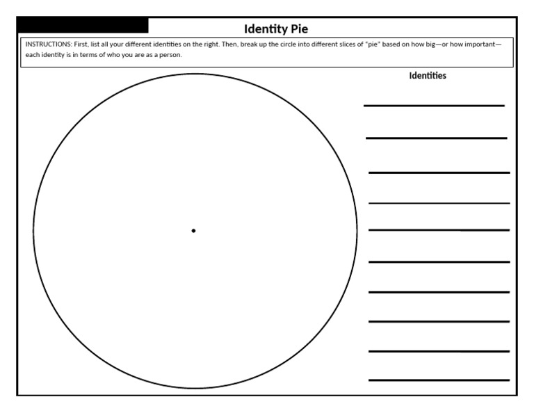 Understanding Your Personal Identities | PDF