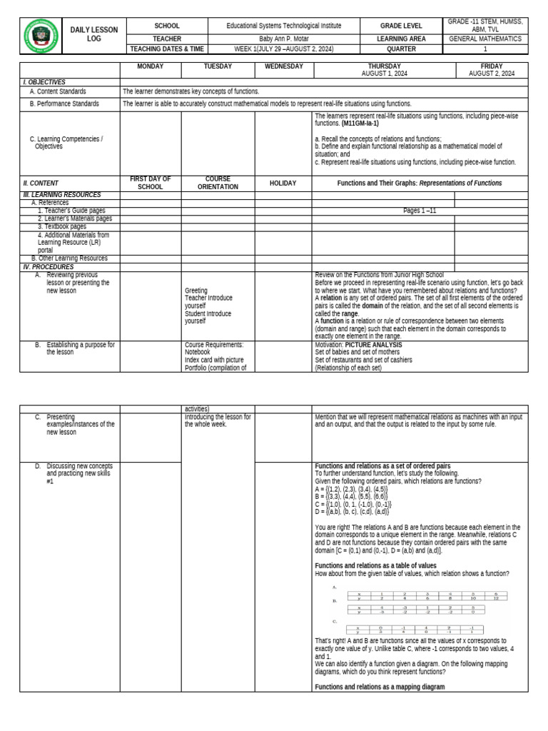 Grade 11 General Math Lesson Plan | PDF | Function (Mathematics ...
