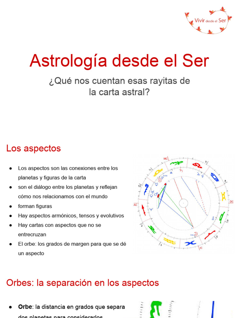 Aspectos en la Carta Astral: Guía Completa | PDF | Planetas | Neptuno
