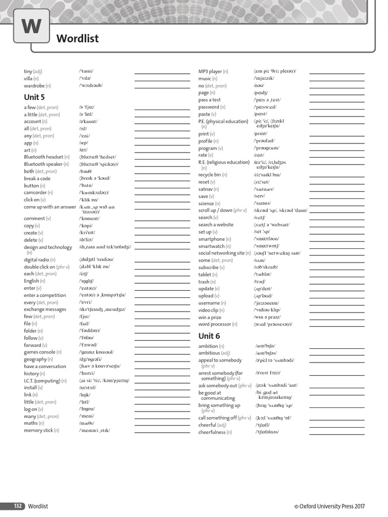 Comprehensive Vocabulary Wordlist | PDF
