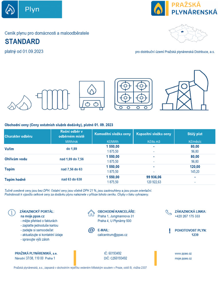 01w 2023 09 Ceník PPD Standard | PDF