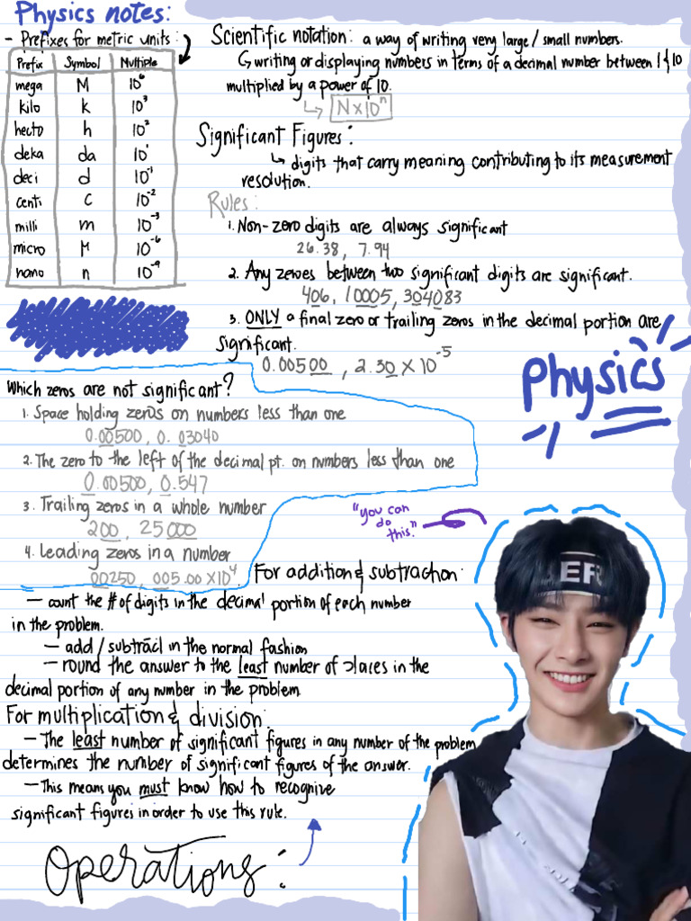 Lesson 1 Introduction To Physics Notes | PDF