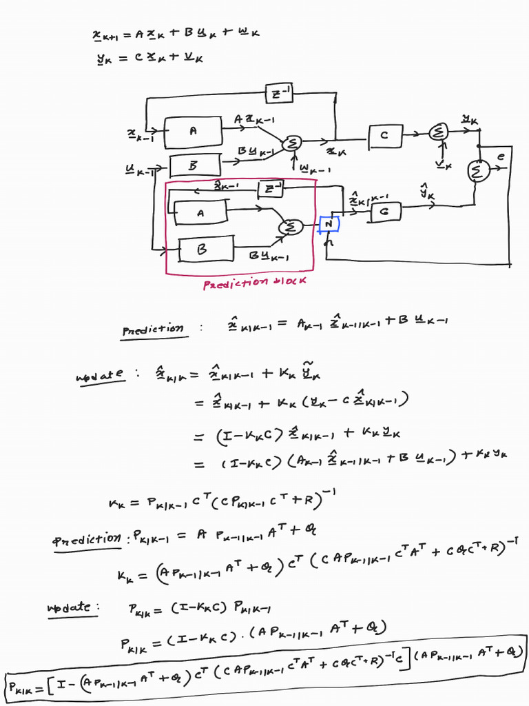 System Identification - 240902 - 224130-1 | PDF