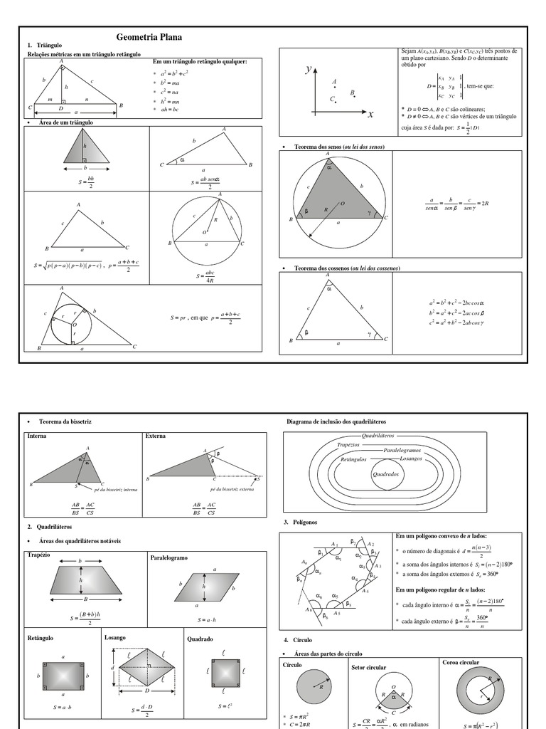 Formulas Geometricas | PDF | Métodos e Materiais de Ensino