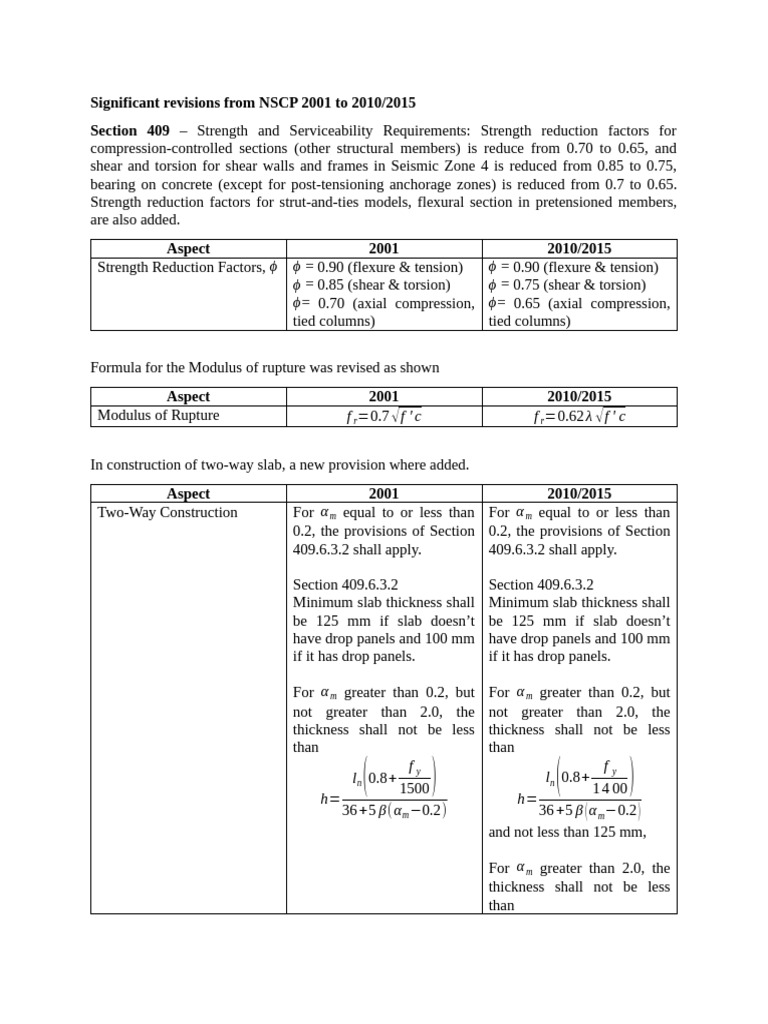 Significant Revisions From NSCP 2001 To 2010 | PDF | Bending ...