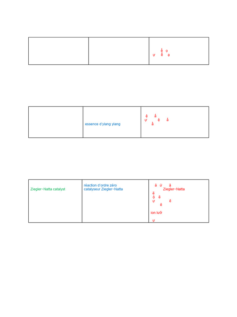 X y Z | PDF