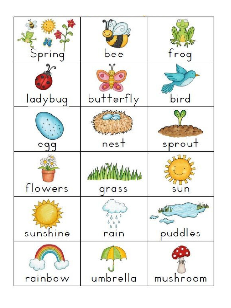 Spring | PDF