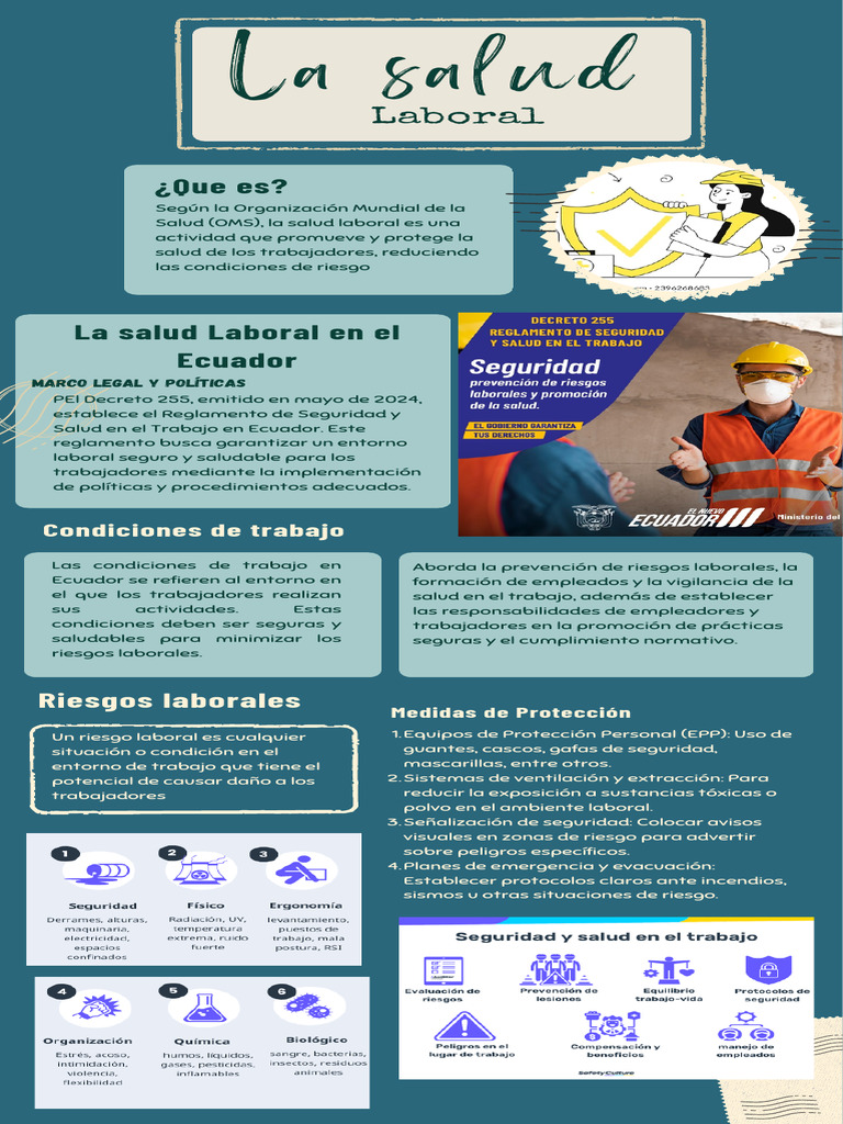 Salud Laboral y Riesgos en Ecuador | PDF | Seguridad y salud ...