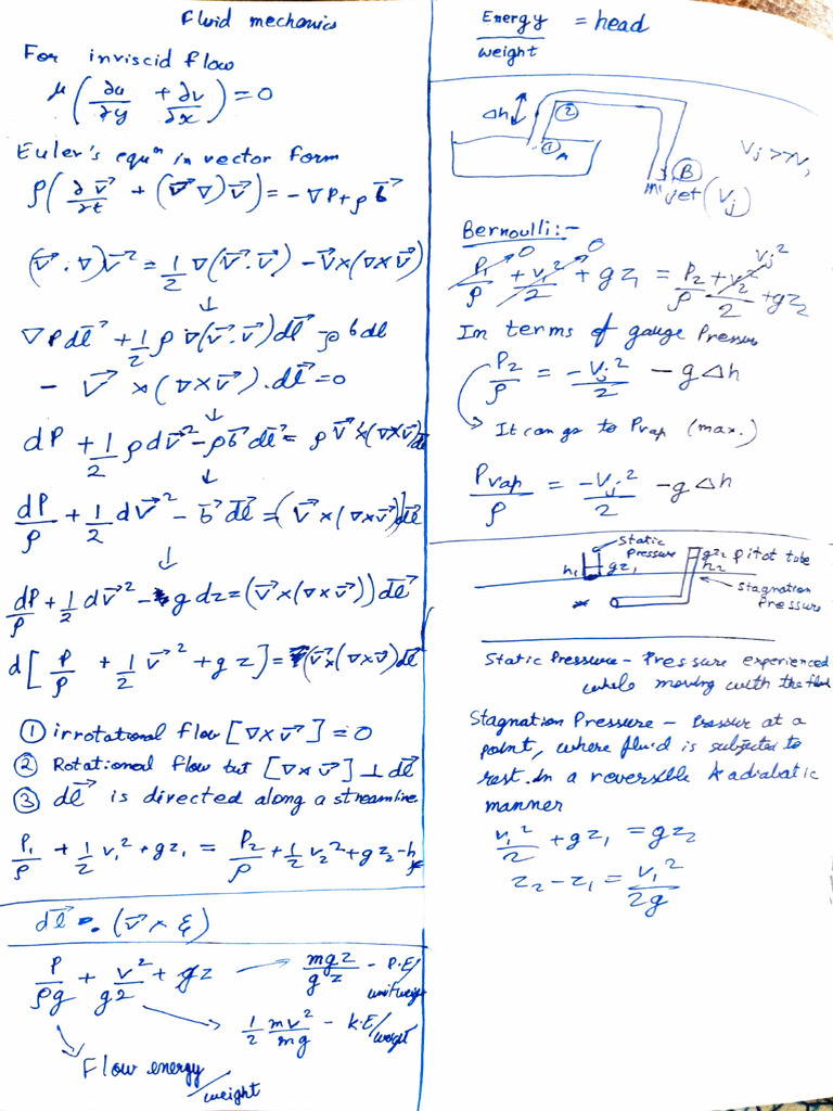Fluid Mechanics and Pressure Analysis | PDF