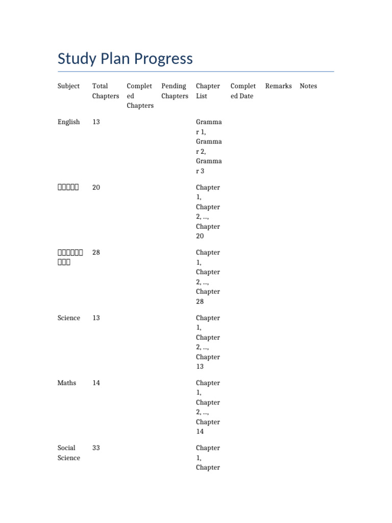 Study Plan Progress Tracker | PDF