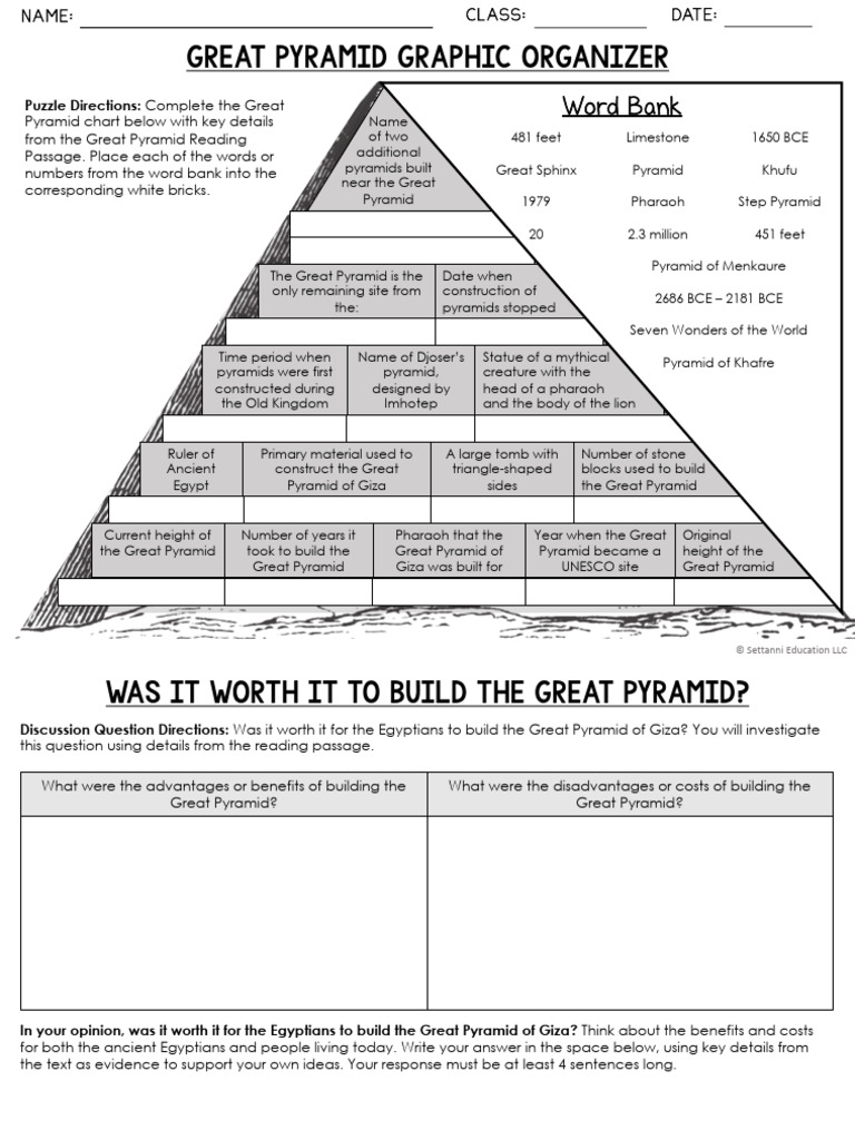 Great Pyramid Chart and Discussion Guide | PDF | Egyptian Pyramids ...