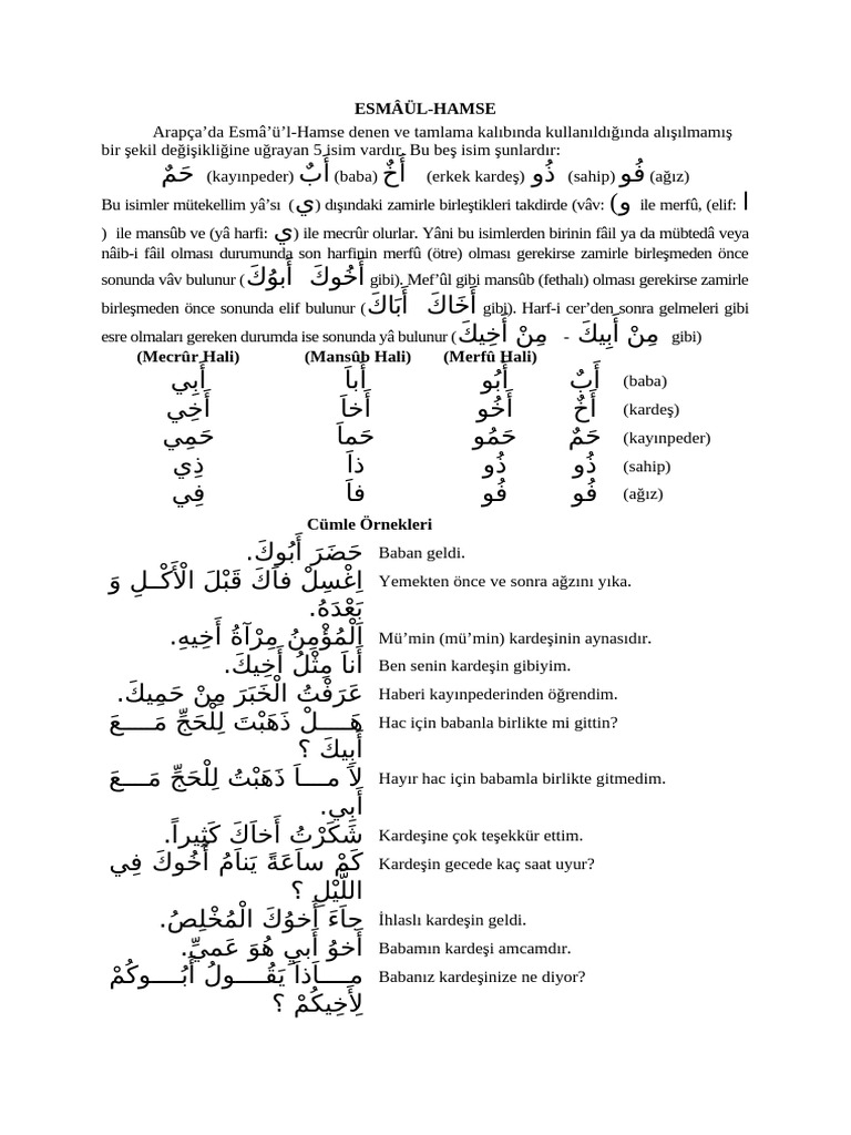 36 - Esmâül-Hamse | PDF