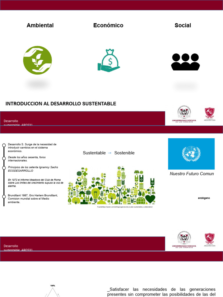 Introducción al Desarrollo Sustentable | PDF | Sustentabilidad ...