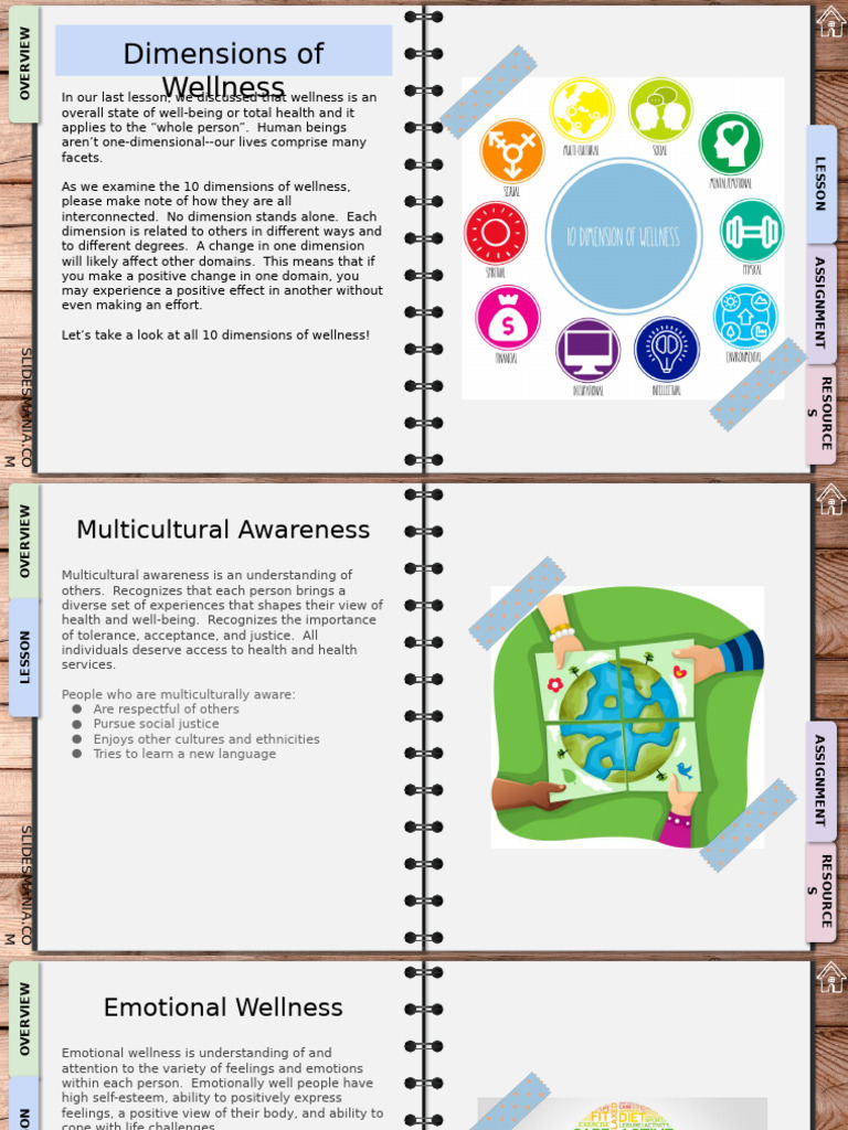 10 Dimensions of Wellness Explained | PDF | Intimate Relationships ...