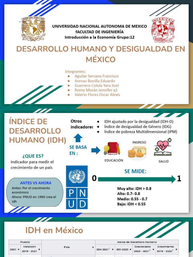 Desigualdad y Desarrollo Humano en México | PDF | Índice de Desarrollo ...