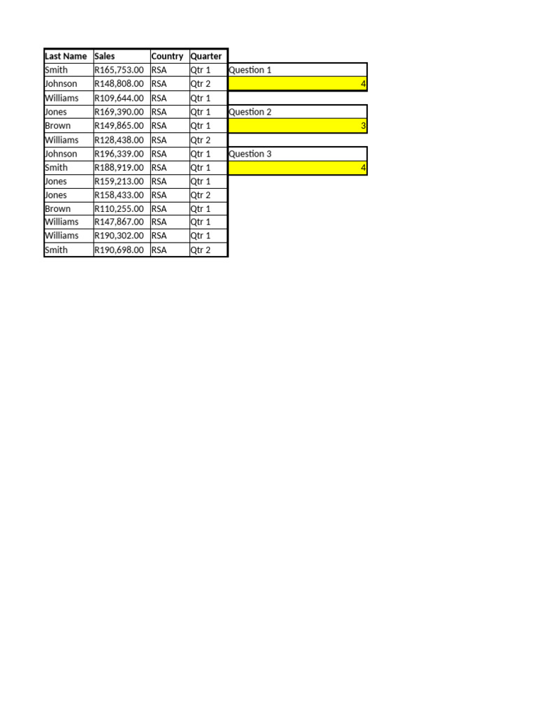 RSA Sales Data by Quarter | PDF