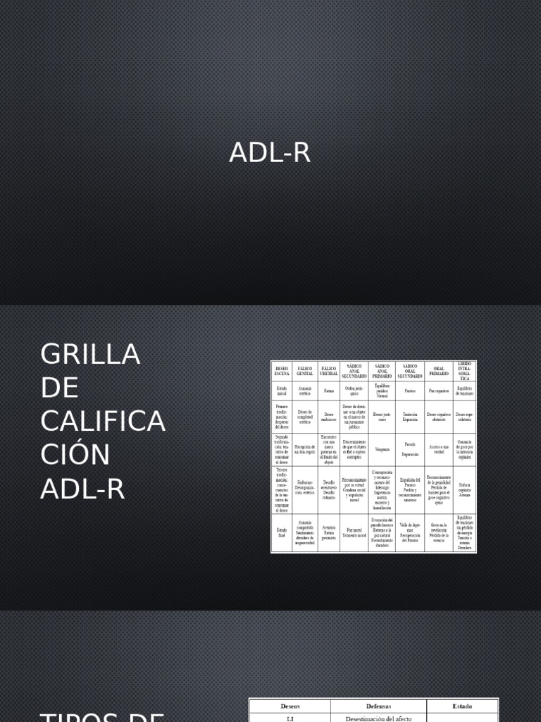 Análisis de Defensas en ADL-R | PDF