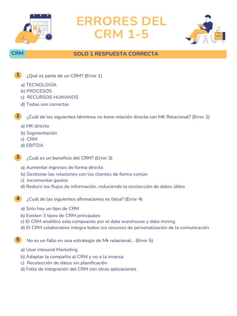 Errores Del CRM 1-5 | PDF