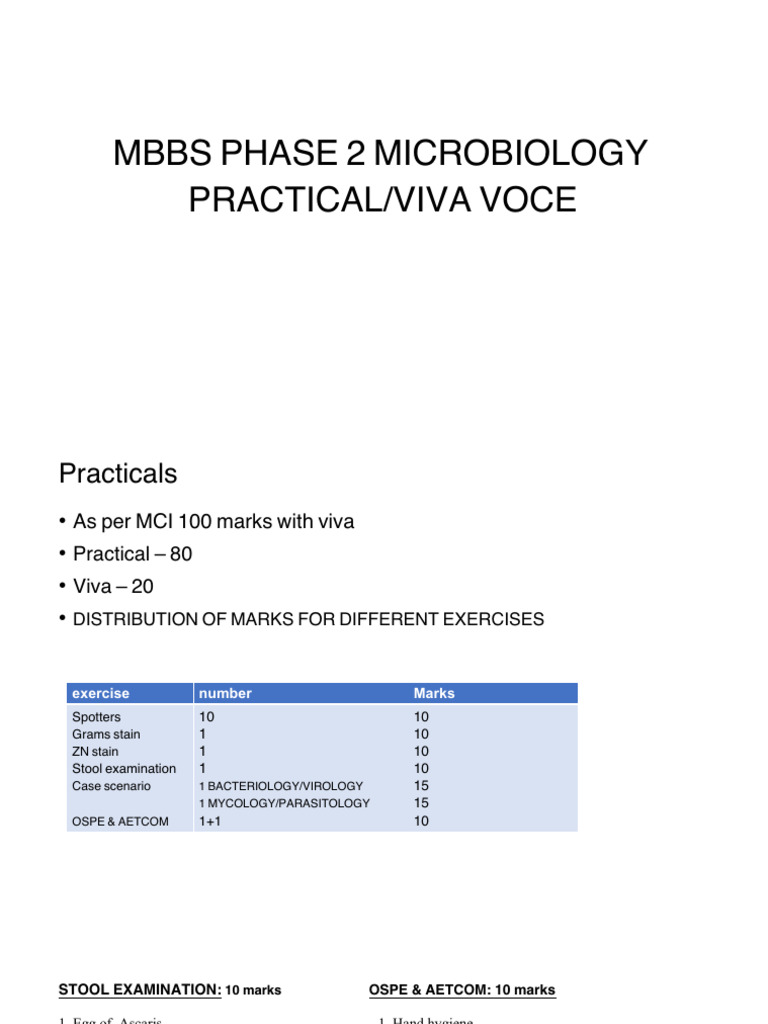 Microbiology Practical Guide Pdf Diseases And Disorders Microbiology