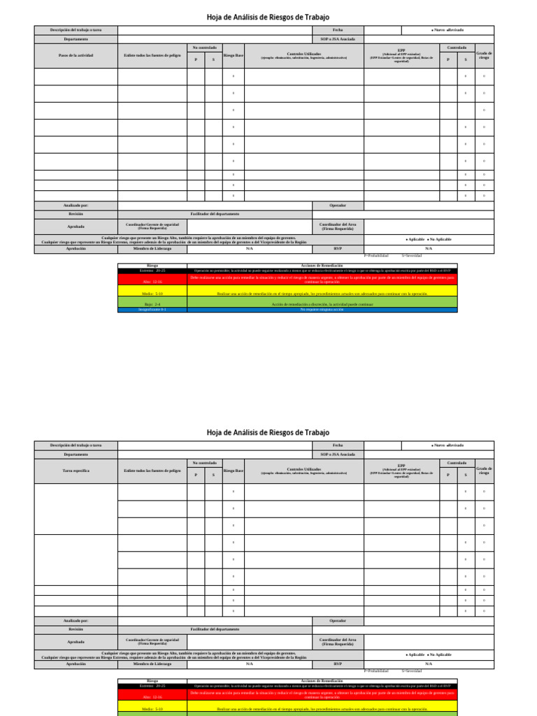 Análisis de Riesgos Laborales | PDF