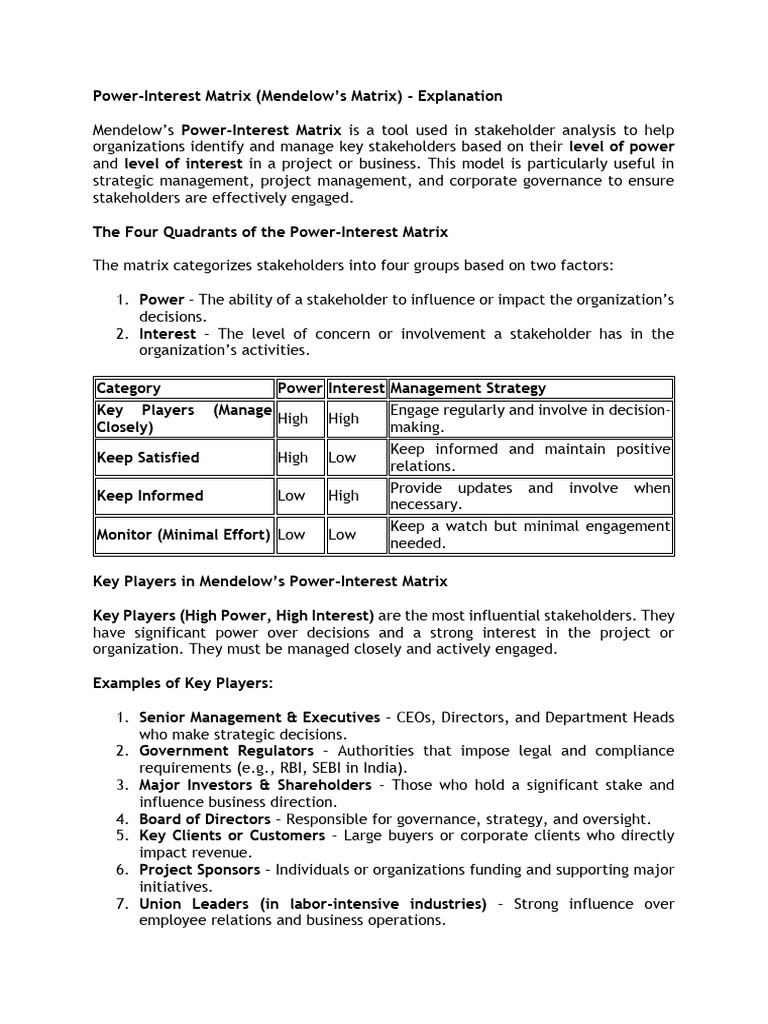 Power-Interest Matrix (Mendelow’s Matrix) & Salience Model | PDF ...