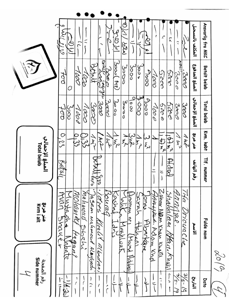 Doc Jun 03 2019(2) | PDF