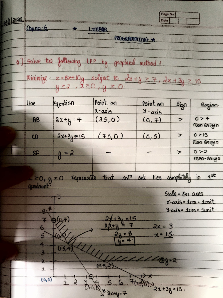 Linear programming | PDF