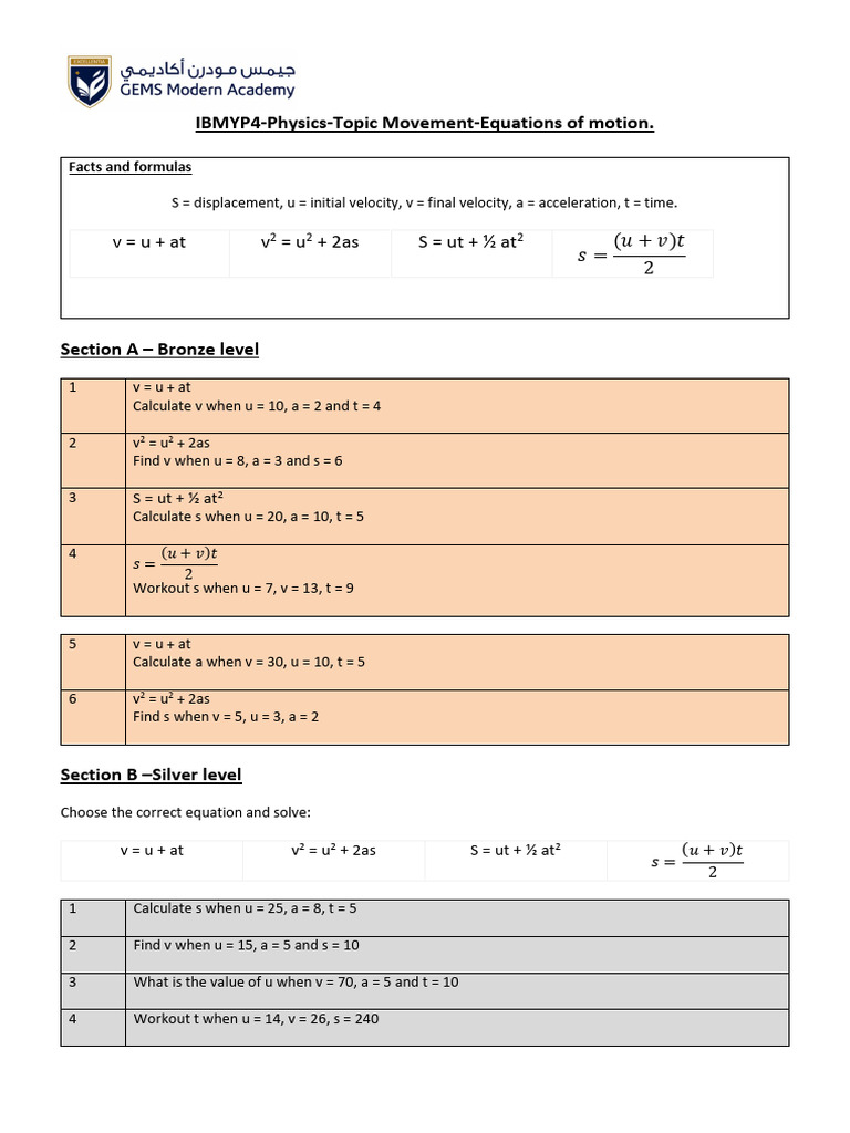6.Worksheet-Equations_of_motion_level | PDF | Acceleration | Velocity