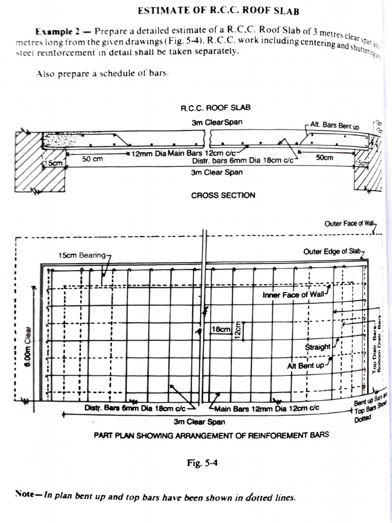 RCC Roof Slab Estimation Guide | PDF | Mechanical Engineering ...
