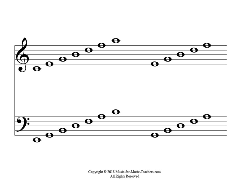 Giant Grand Staffs Line Notes Clef Signs | PDF