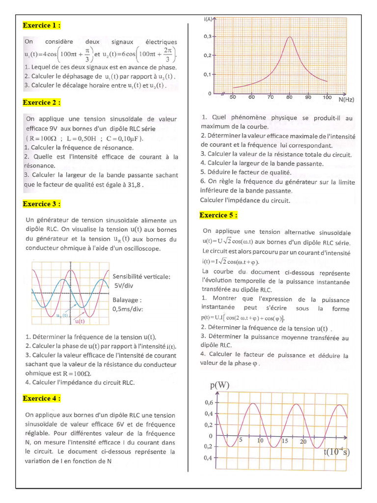 RLC Forcé Exercices | PDF