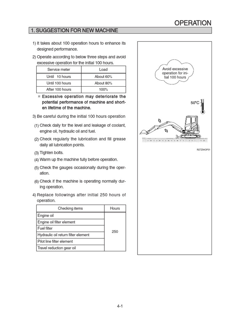4-1. Operation | PDF | Mechanical Engineering