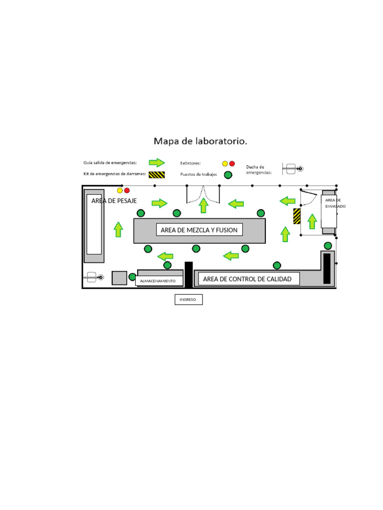 Diseño de Áreas en Proceso Productivo | PDF
