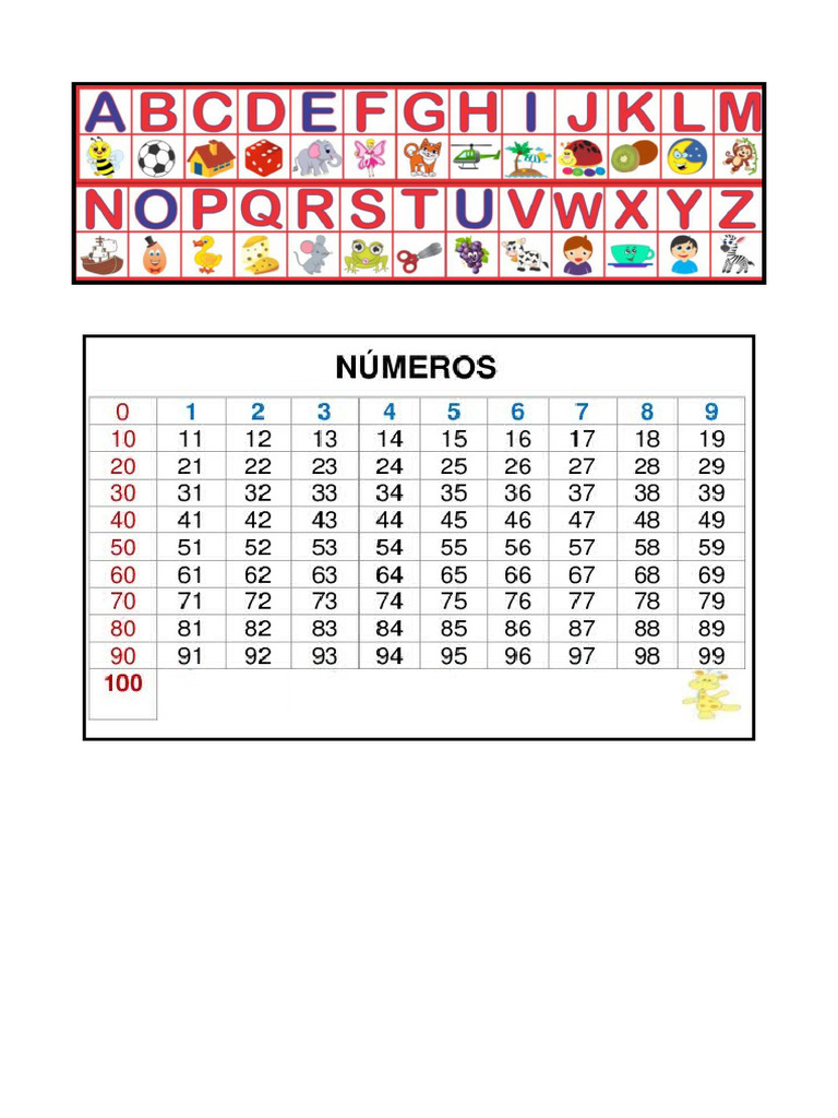 Alfabeto e Quadro Numerico | PDF
