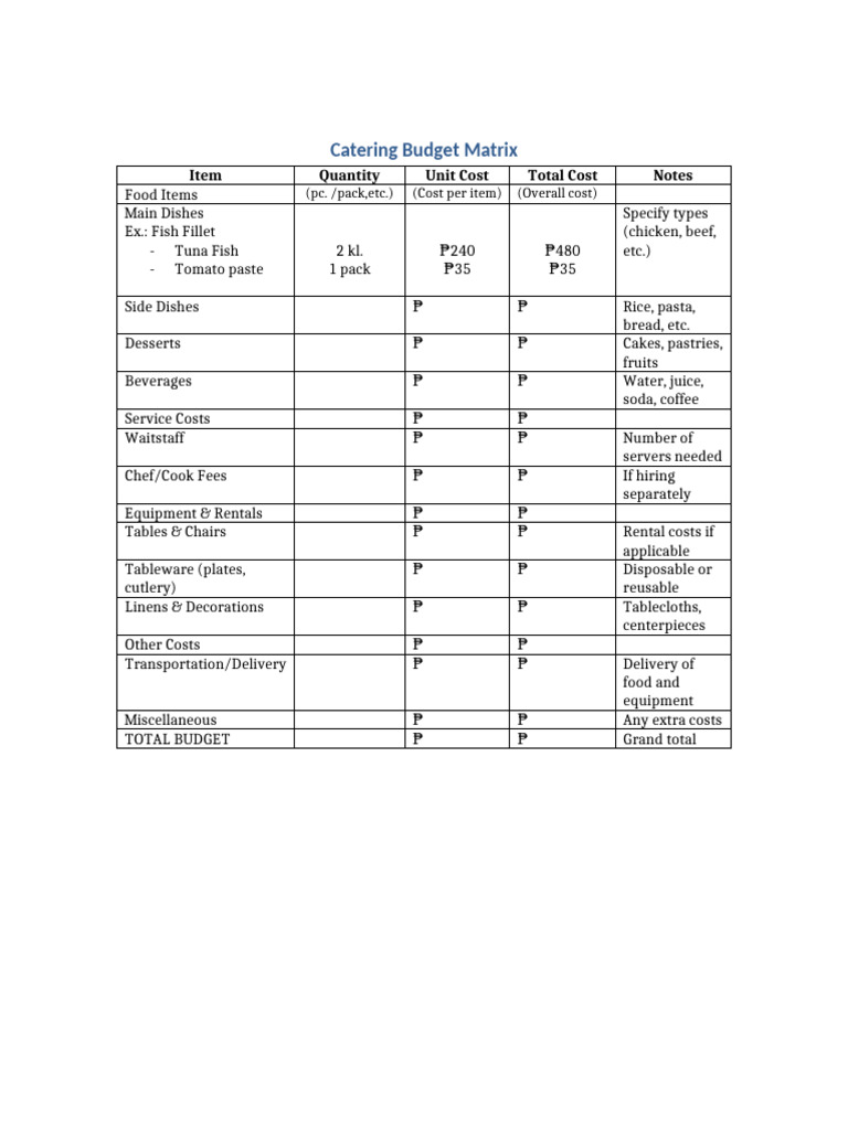Catering Budget Overview Template | PDF | Tableware | Asian Cuisine