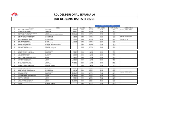 Rol del Personal Semanal CND | PDF