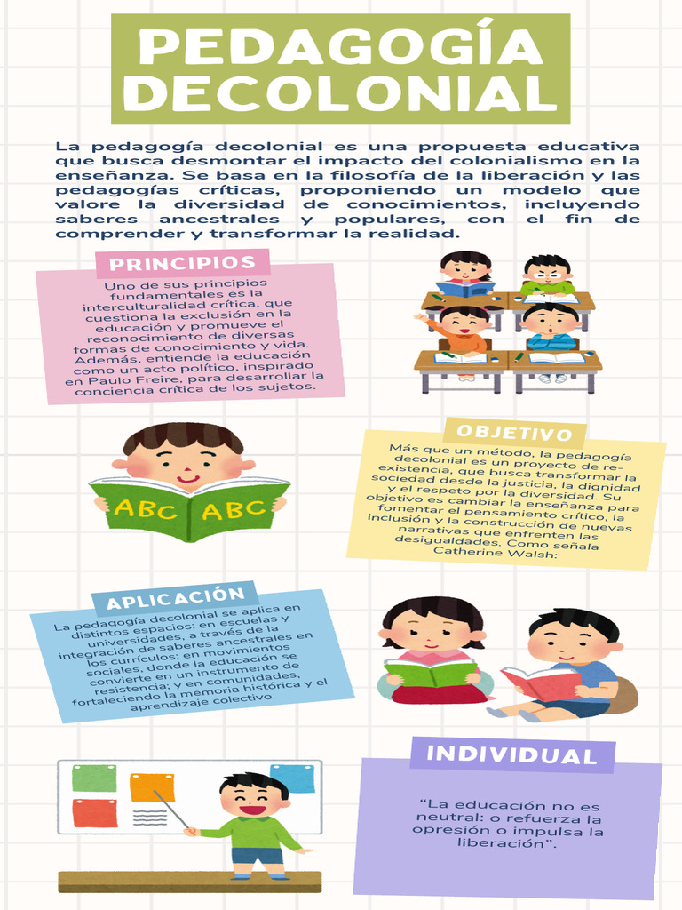 Pedagogía Decolonial: Transformando la Educación | PDF | Educación en ...