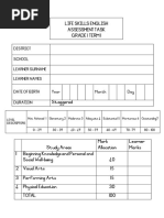 Grade R Baseline Assessment Checklist | PDF