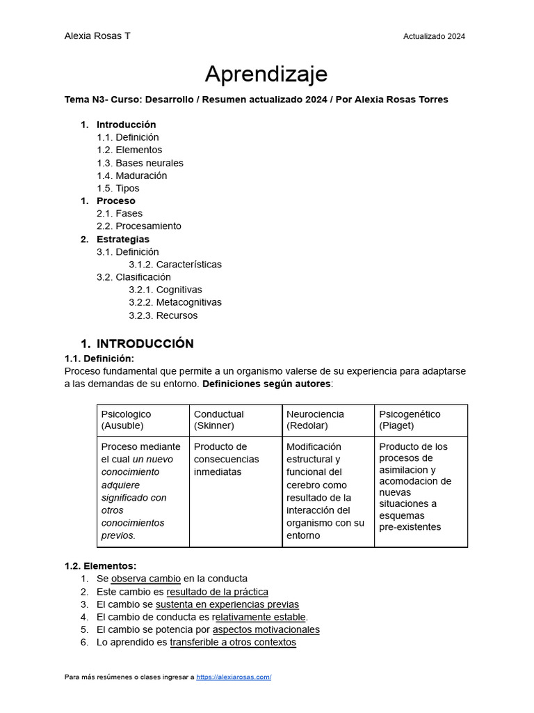 Resumen de Estrategias de Aprendizaje 2024 | PDF | Aprendizaje | Memoria
