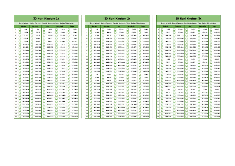 PDF Print Qur'an Tracker BB | PDF