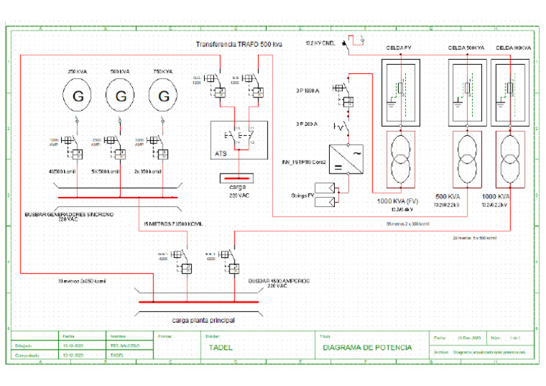 Diagrama Unifilar de Potencia TADEL | PDF