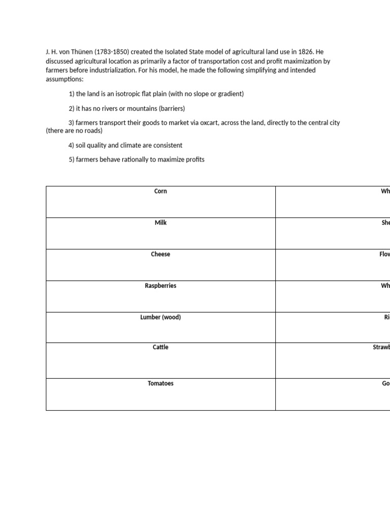 Thünen's Isolated State Model Explained | PDF