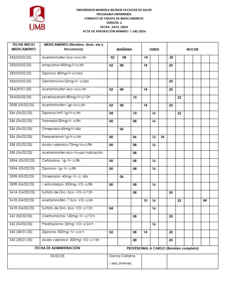Formato Tarjeta de Medicamentos 05 Feb | PDF | Organización Mundial de ...