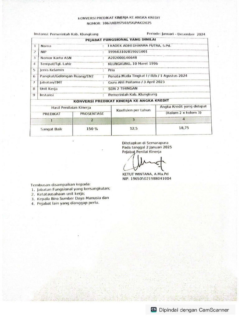 PAK 2025 Compressed | PDF