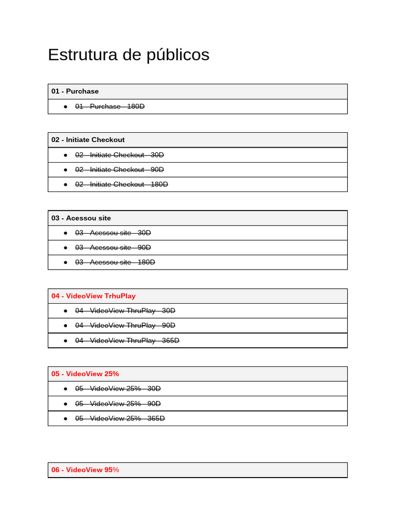 Estrutura de p blicos pdf communication design proprietary cross