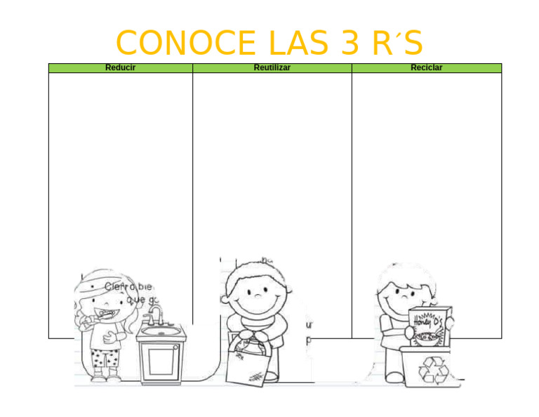 Anexo Las Tres R | PDF