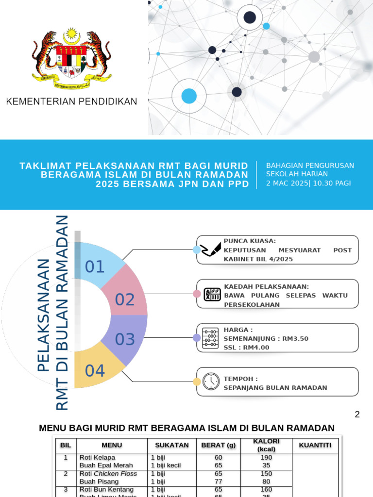 Taklimat Pelaksanaan RMT Di Bulan Ramadan 2025 | PDF