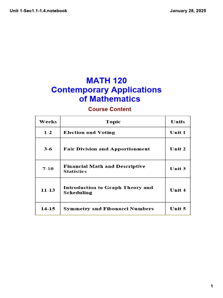 Election Mathematics Methods Explained | PDF | Voting | Elections