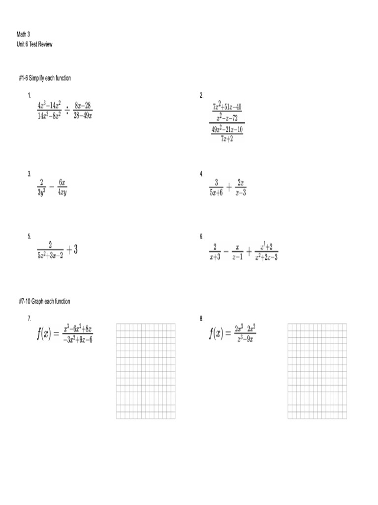 Unit+6+Test+Review | PDF